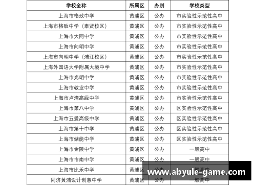 足球明星虎扑评分大揭秘各大球星表现一览无遗
