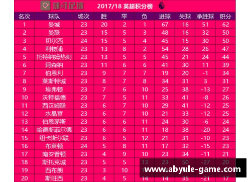 ab娱乐官网切尔西客场大胜，豪取三分积分榜领先 - 副本
