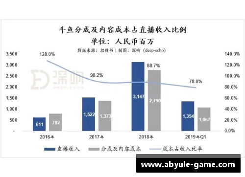 ab娱乐官网湘钢生产经营水平再上新台阶，一季度销售收入、利润创企业新高 - 副本