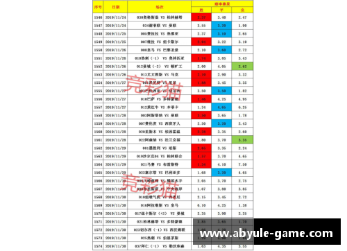 ab娱乐官网德甲积分榜！拜仁紧握主动权，柏林联进欧冠希望大，沙尔克或将降级 - 副本