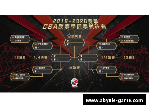 ab娱乐官网21年CBA季后赛赛程揭晓，各队备战谁能夺冠？ - 副本