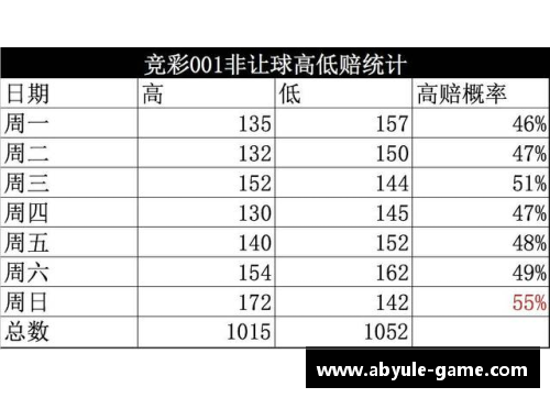 ab娱乐官网NBA竞彩比分：全面解析赛事数据与投注策略 - 副本
