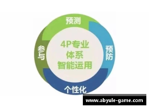 ab娱乐官网青少年体育俱乐部的有效管理模式及实践研究