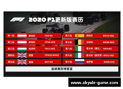 ab娱乐官网中国站4月19日举行!F1发布2020赛季赛历，22场分站赛数量创历史新高 - 副本