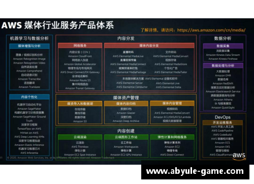 ab娱乐官网球员特殊投注：探索赛场上的独特策略与风险 - 副本